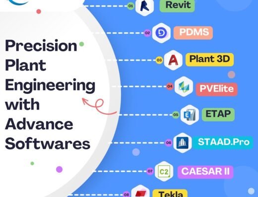 JJ Engineering Solutions